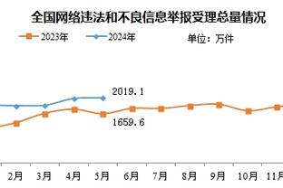 三分大队！凯尔特人三分36投17中&命中率47.2% 双探花合计14中9